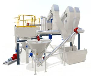 COMBIGUARD Type2, SPIROGUARD® screen, Grit Vortex, SANDWASH screeenings & grit handling
